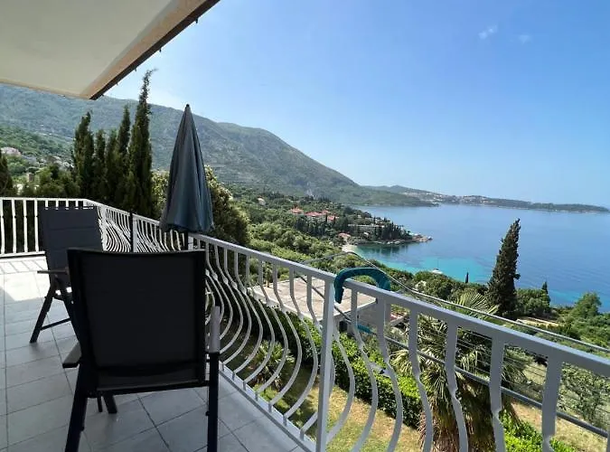 Dom Lovrenko 米利尼