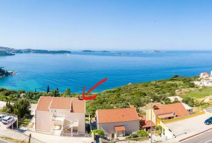 公寓 Dom Lovrenko 米利尼